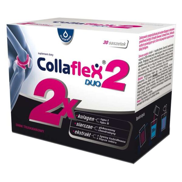 Collaflex DUO Gelenke