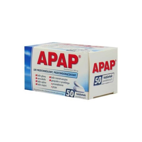 Apap Analgetika