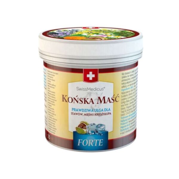 Swissmedicus Analgetika